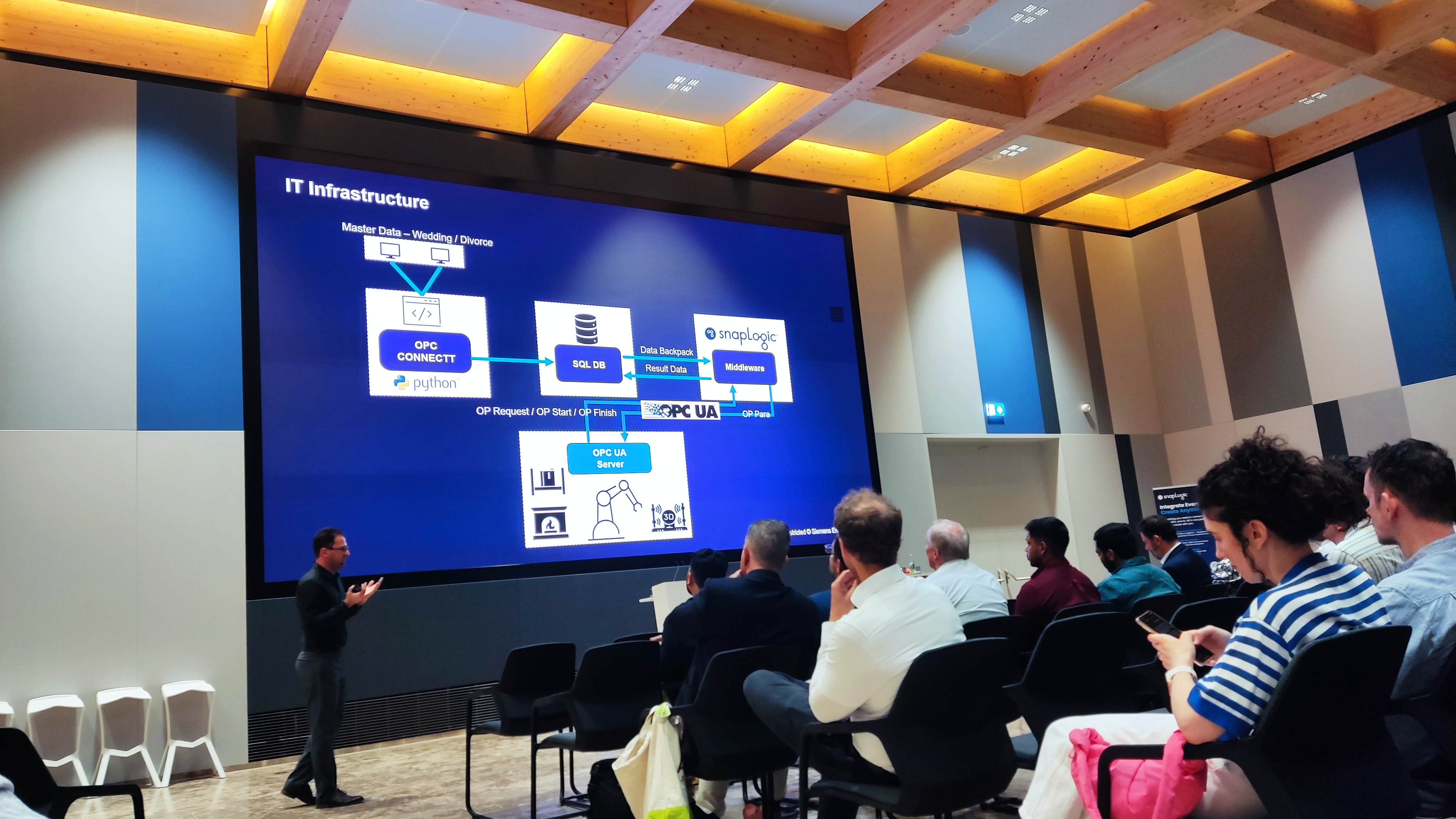 Digitalization in manufacturing session at SnapLogic Open Summit